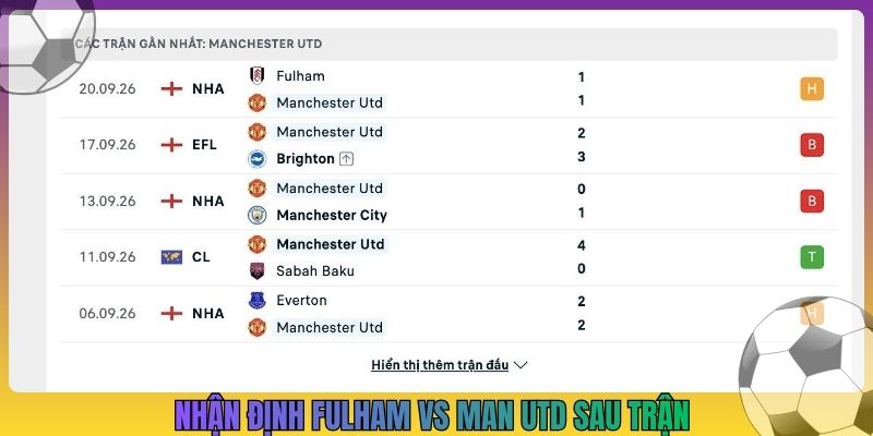 Nhận định Fulham vs Man Utd sau trận