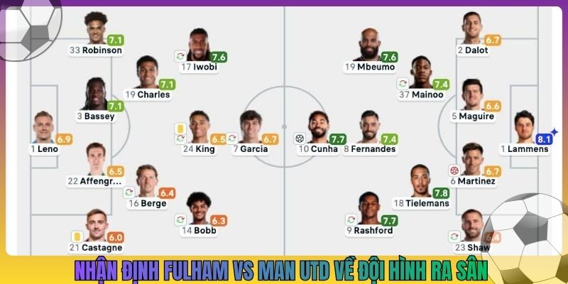 Nhận định Fulham vs Man Utd về đội hình ra sân