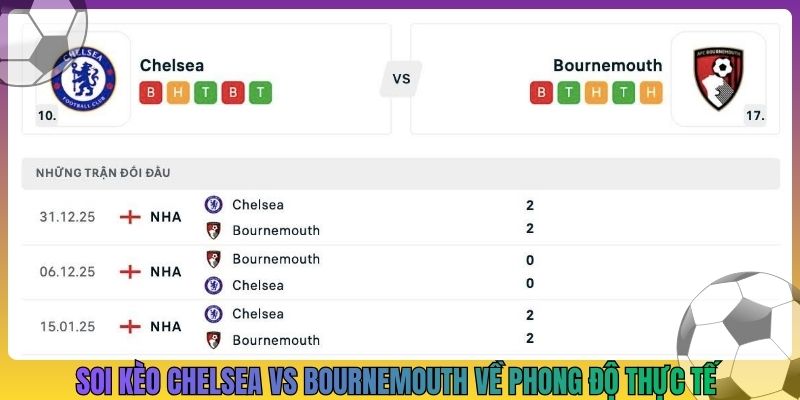 Soi kèo Chelsea vs Bournemouth về phong độ thực tế