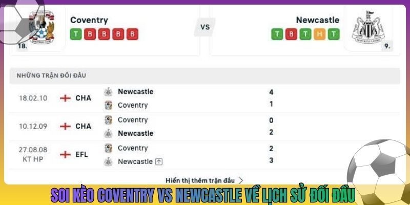 Soi kèo Coventry vs Newcastle về lịch sử đối đầu